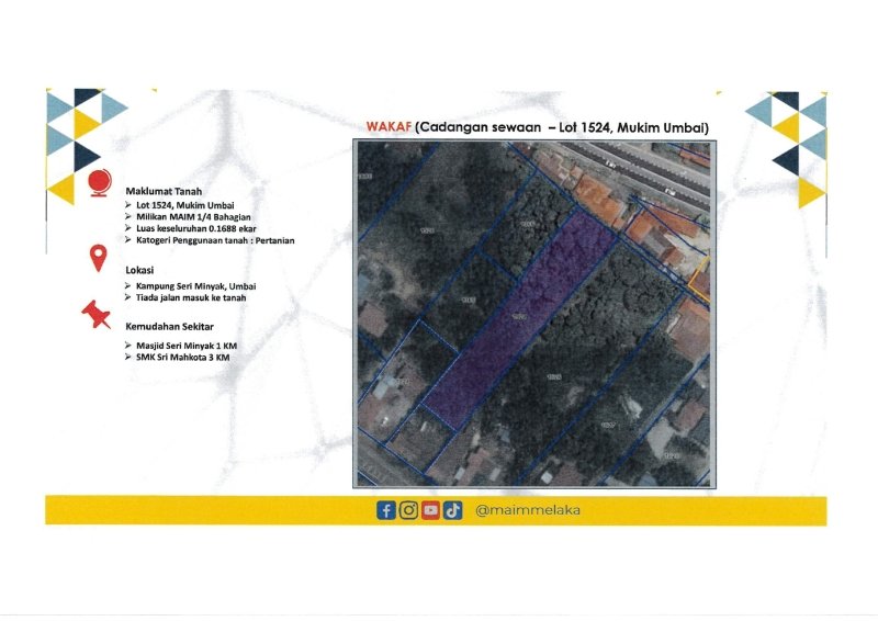 LOT 1524, MUKIM UMBAI, DAERAH JASIN,MELAKA  , MERLIMAU 77300
